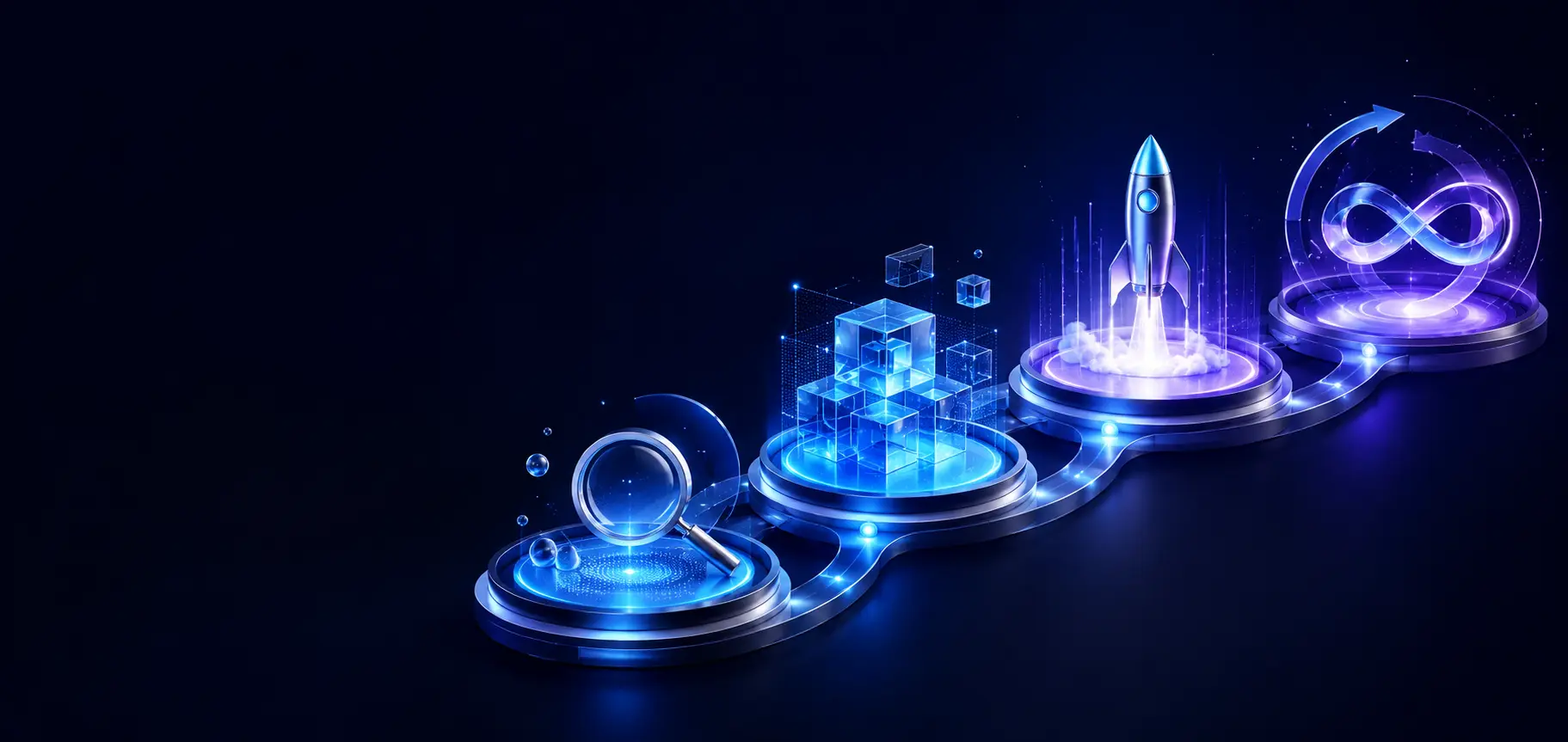 Byteflect Technologies web development process from discovery to launch